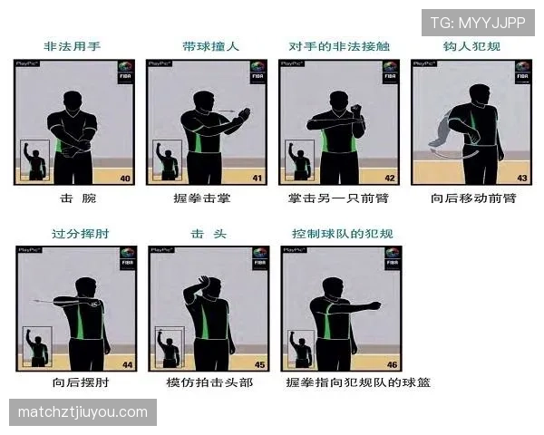 篮球非法挡拆规则：深入理解其定义与判罚标准