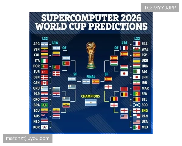 英格兰世界杯能否打破多年等待