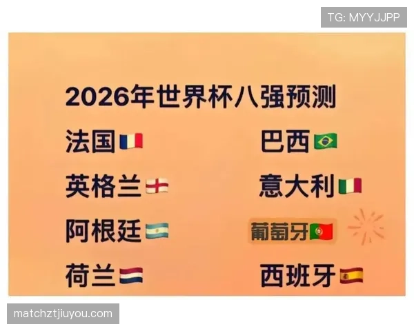 2026世界杯八强席位争夺对阵预测