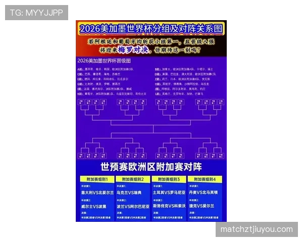 2026世界杯积分榜排名顺序完整规则